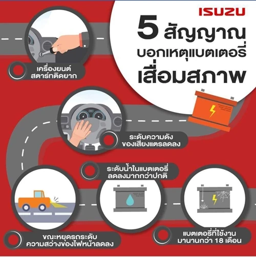 สัญญาณเตือนที่บอกว่าแบตเตอรี่รถกระบะควรเปลี่ยนใหม่